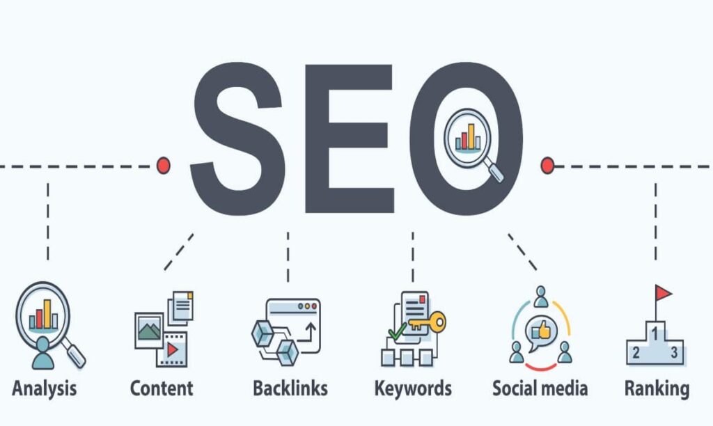 seo-calismasinda-algoritmik-farklar