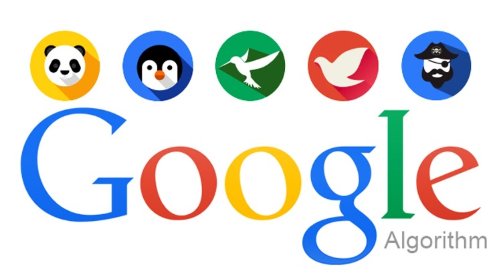 google-alogoritma-degisiklikleri