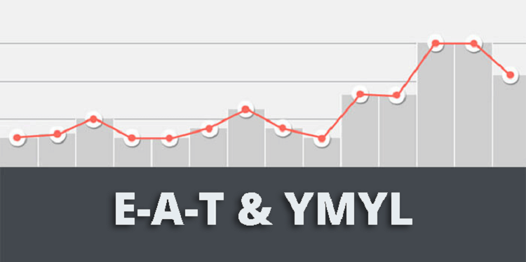 E-A-T-ve-YMYL