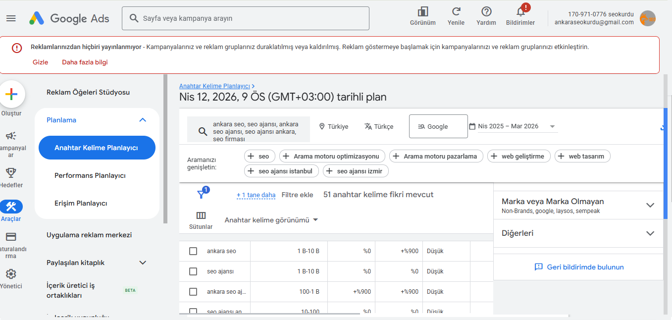 Google Anahtar Kelime Planlayıcı sonuç ekranı ve örnek arama hacimleri