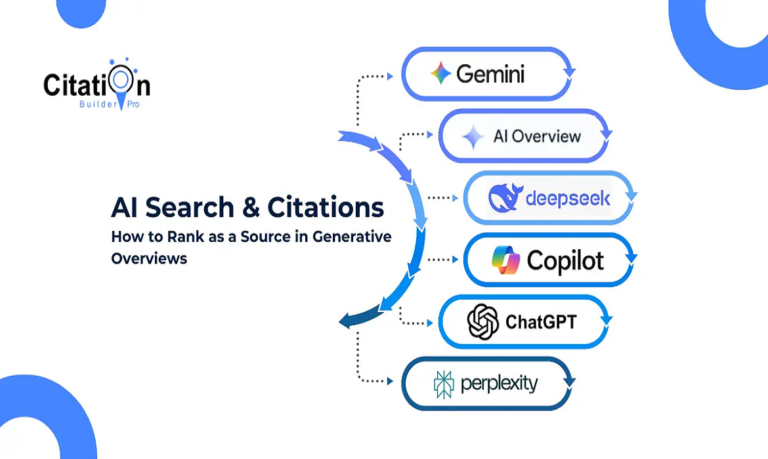 ai-citation-kazanmak